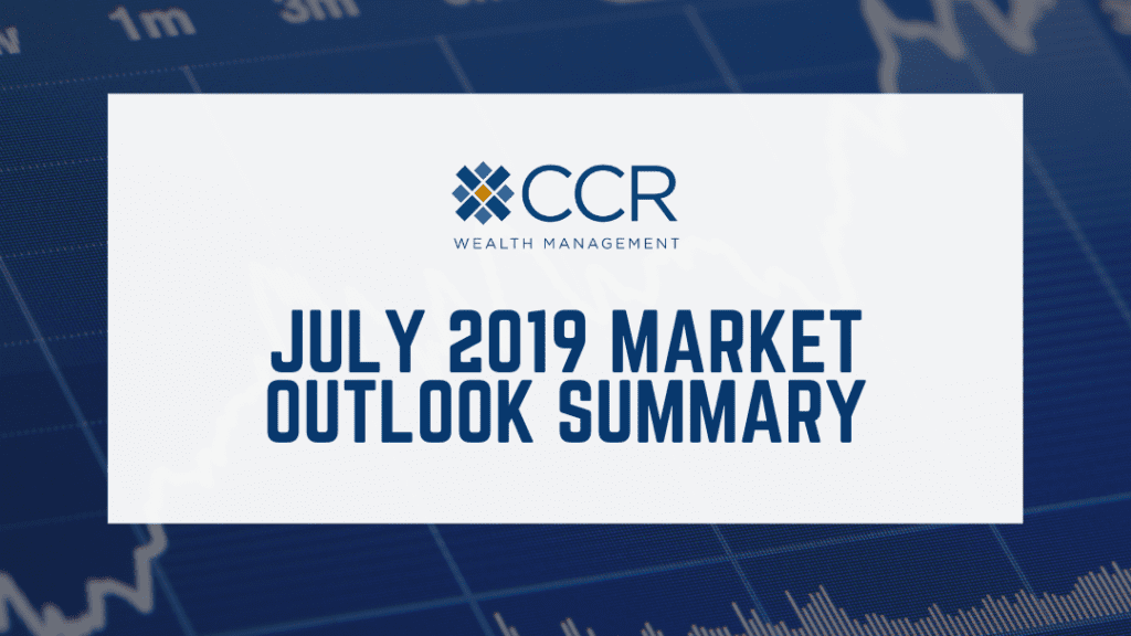 Market Outlook Banners