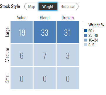 Jan 2022 Outlook Pic 12