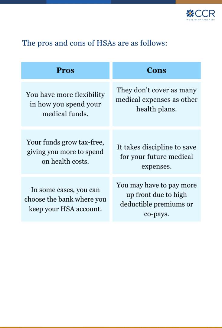 HSA vs. PPO: Which Is Better?