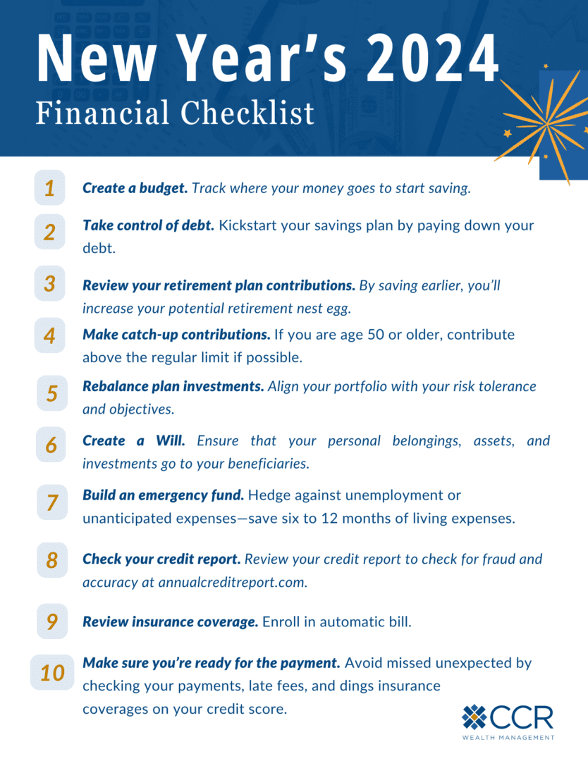 New Years Financial Checklist 2024