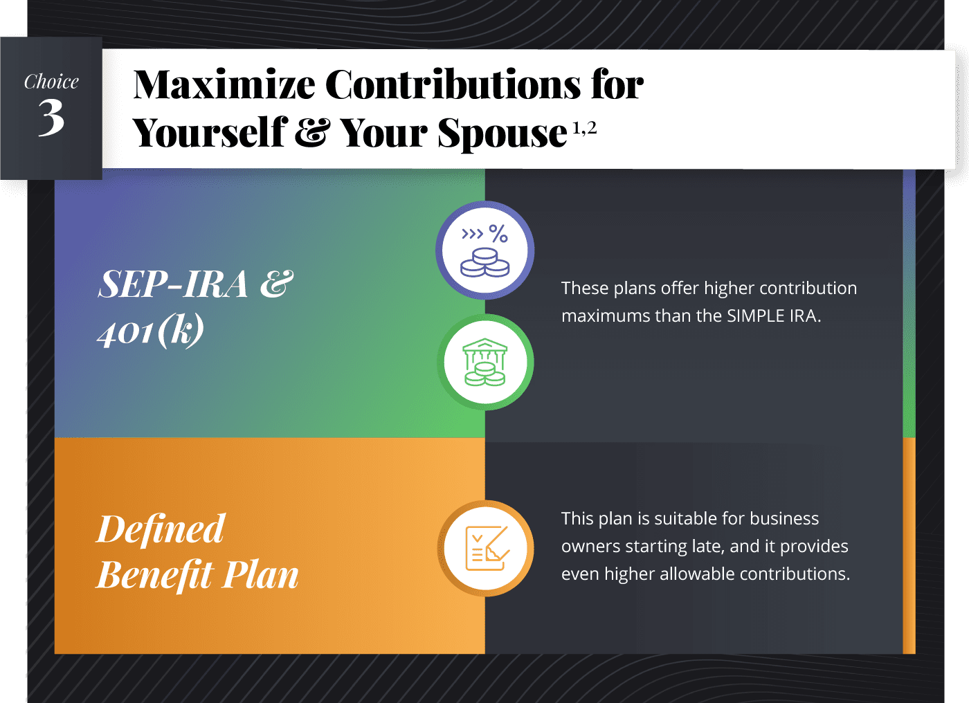 Exploring Retirement Plans for Small Businesses 4